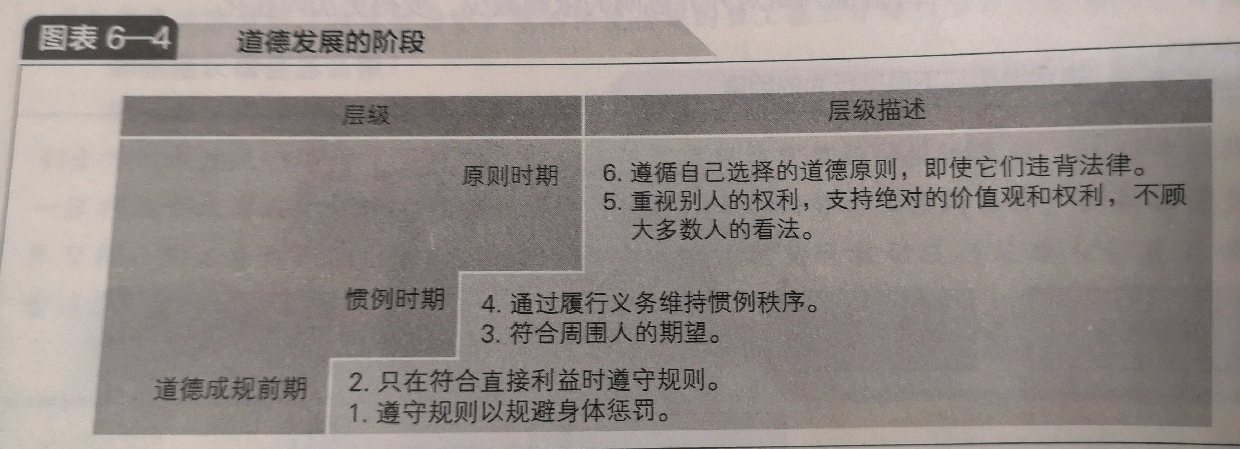 社会管理专业_社会管理秩序_社会管理