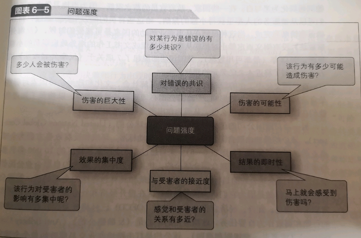 社会管理_社会管理秩序_社会管理专业