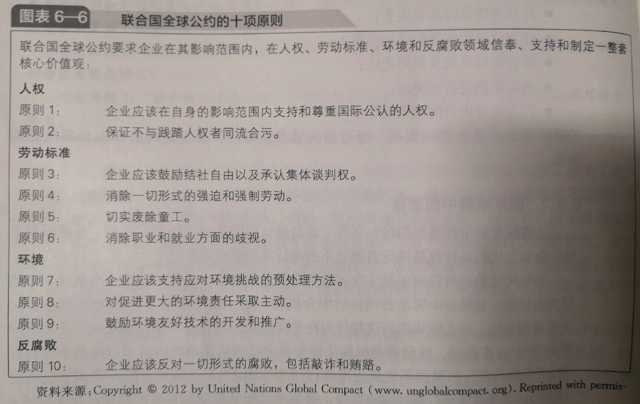 社会管理秩序_社会管理专业_社会管理