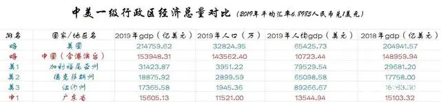 上证2021年的低点是多少_上证指数2021年最低点_上证指数历史最低点