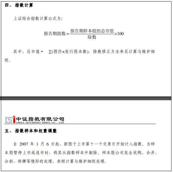 上证2021年的低点是多少_上证指数历史最低点_上证指数2021年最低点
