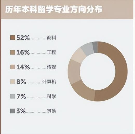 上海法国学校_上海法国学校官网_上海法国学校招聘