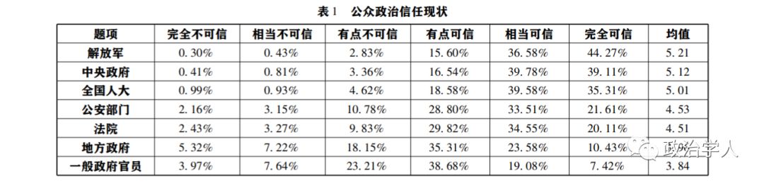 公平社会建设_公平社会是构筑法治国家的基础_社会公平