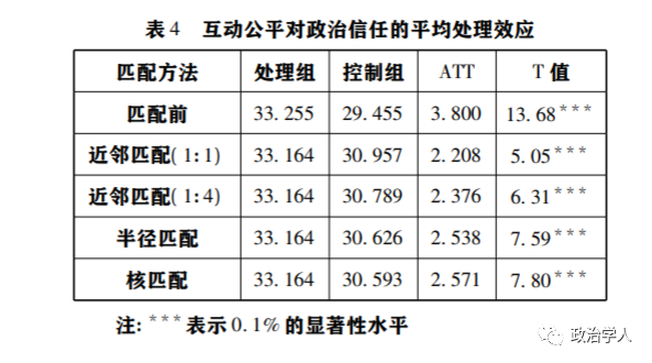 公平社会建设_公平社会是构筑法治国家的基础_社会公平