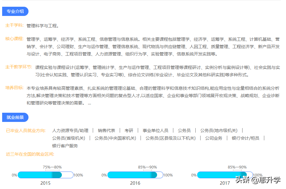 社会行业大全_社会行业环境分析_社会行业