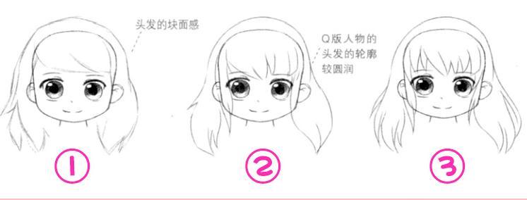 人物版权注册_人物版权一般注册什么_Q版人物