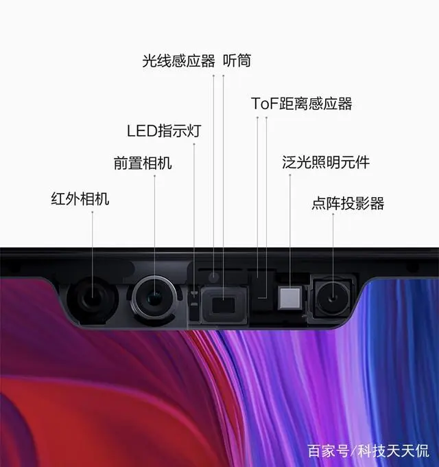 小米探索版手机_小米探索版和透明版区别_小米8探索版