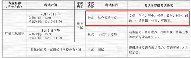 艺考