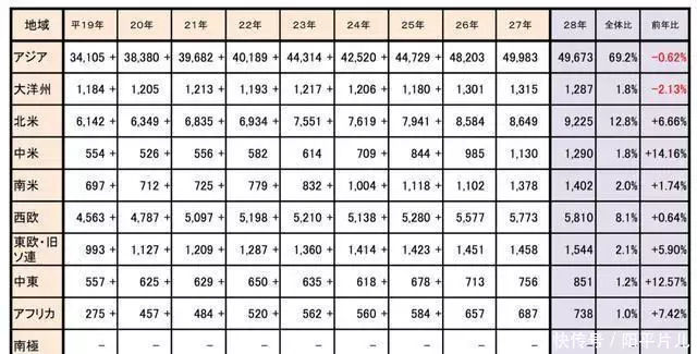 学校中国人寿学生保险怎么理赔_中国学校_学校中国知网怎么登录