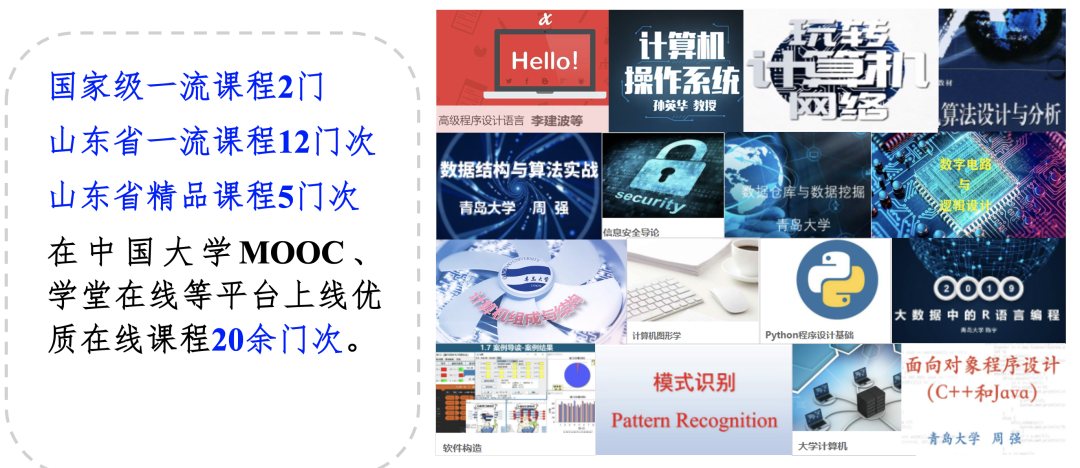 用计算机探索规律视频讲解_科学计算机lg_计算机科学与探索
