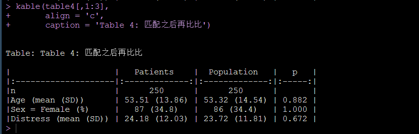 探索性因子分析_探索性因子分析_探索性因子分析