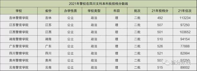 文史类十大热门专业_文史类专业大学排名_文史类专业排名