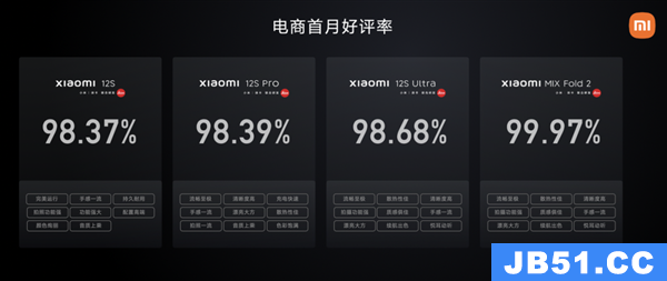 小米探索版210w_小米探索8_小米探索