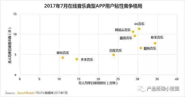 网易云私人fm播放历史_网易云音乐私人fm的历史记录_网易音乐播放历史在哪里