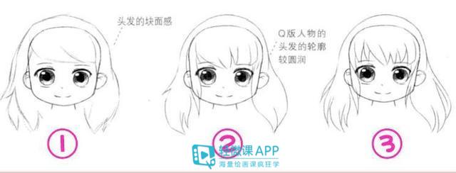 q版漫画怎么画？轻松画Q版漫画人物