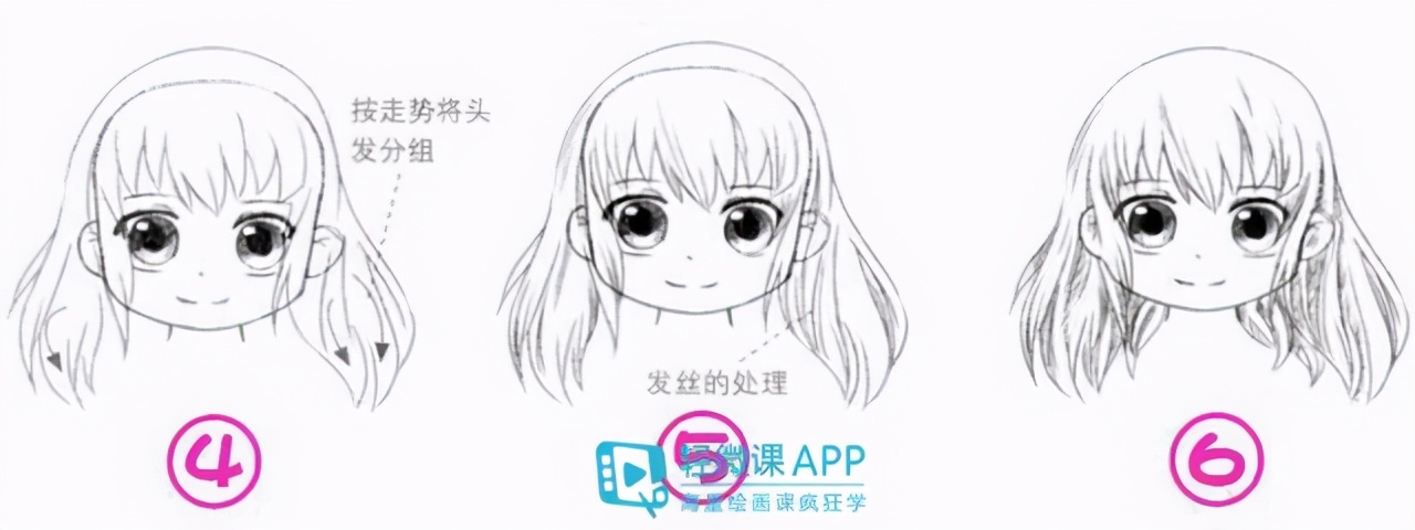 q版漫画怎么画？轻松画Q版漫画人物