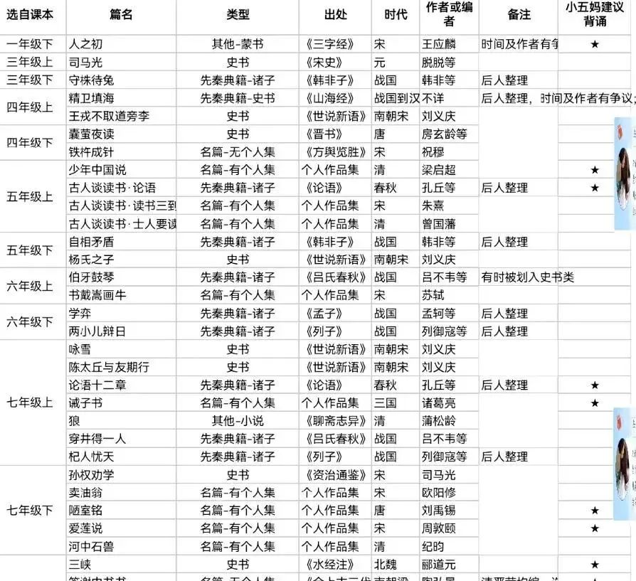 国学老师_国学老师是教什么的_国学老师资格证怎么考