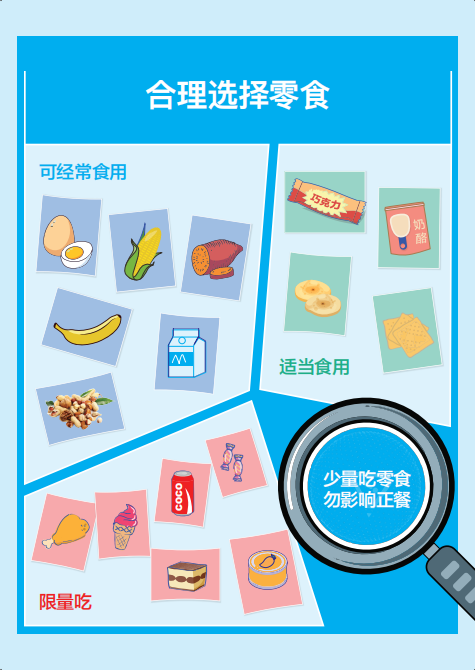 中国学生营养日_中国学生营养与健康的放心品牌_营养学生中国有多少人