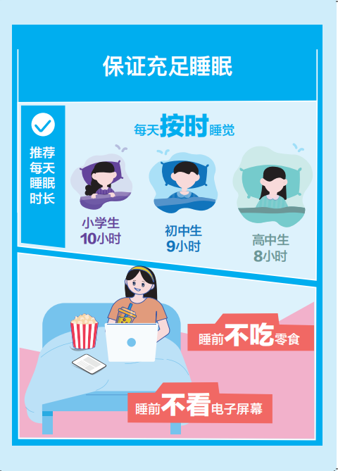 中国学生营养日_中国学生营养与健康的放心品牌_营养学生中国有多少人