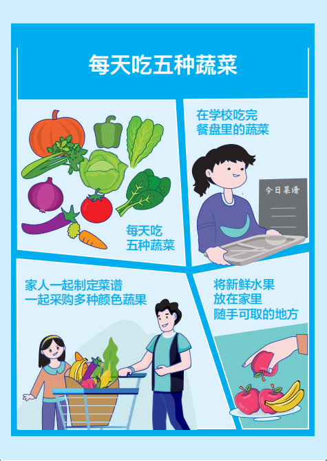 中国学生营养与健康的放心品牌_中国学生营养日_营养学生中国有多少人
