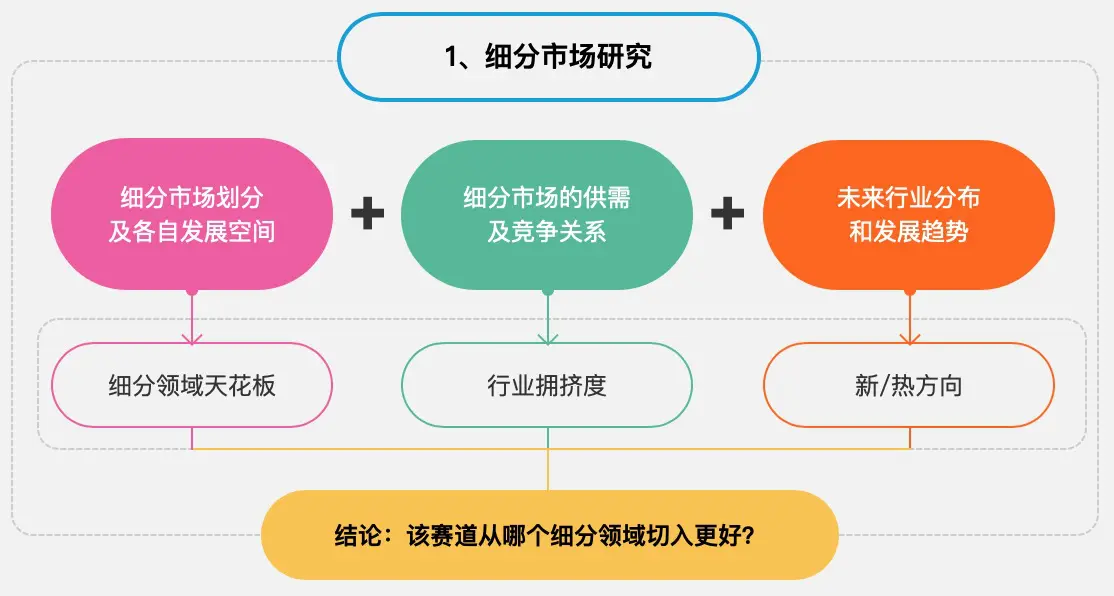 探索和_discovery探索下载_探索06