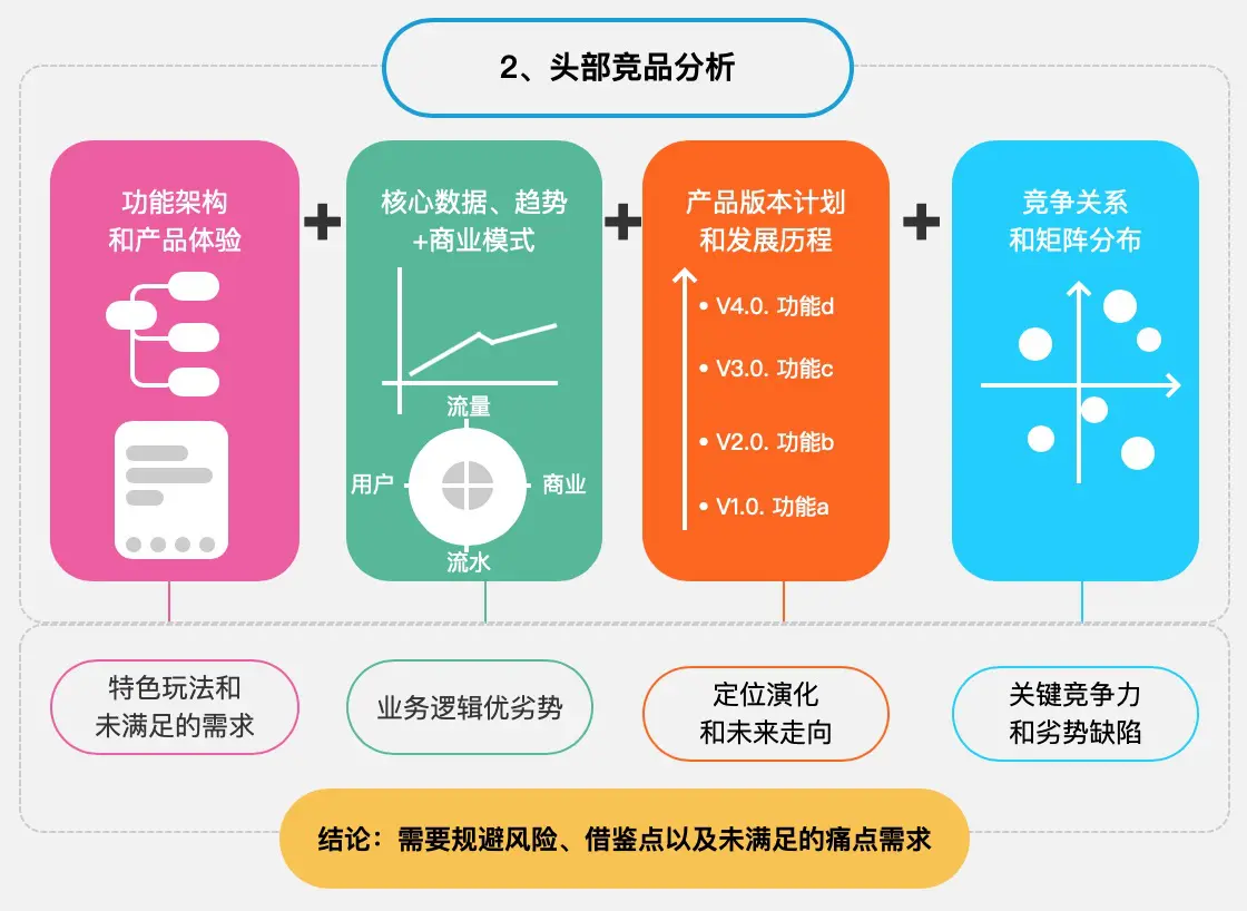 探索和_discovery探索下载_探索06