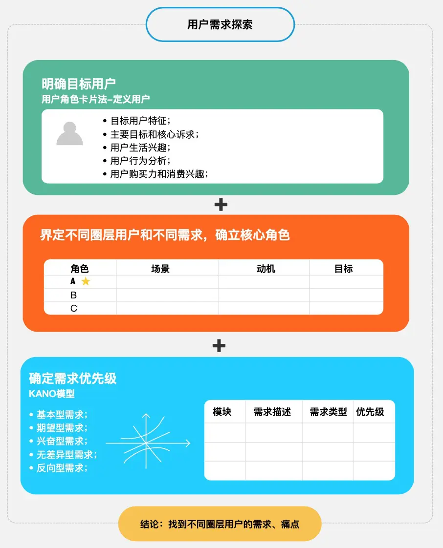 探索和_discovery探索下载_探索06