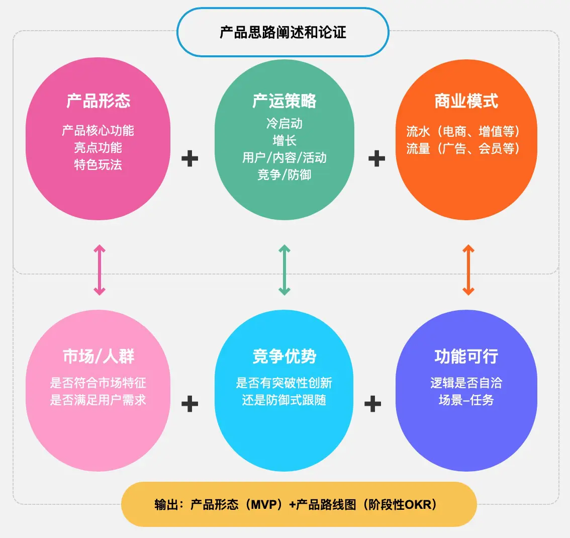 探索和_discovery探索下载_探索06