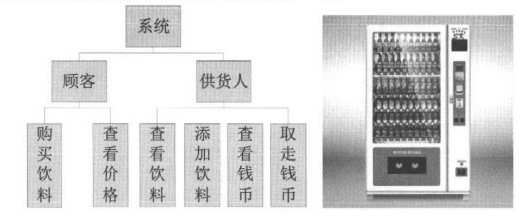 社会系统_社会系统学派之父_社会系统学派