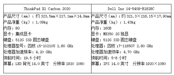 社会系统_社会系统学派_社会系统学派之父