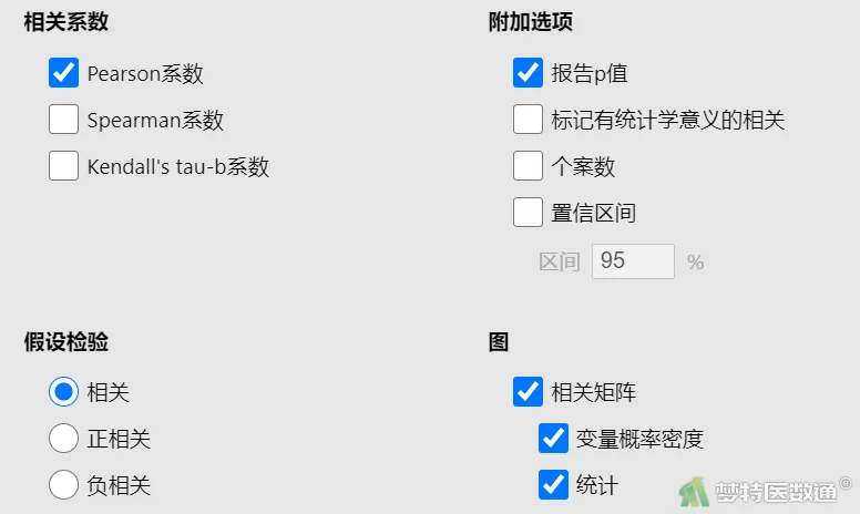 探索性因子分析_探索性因子分析_探索性因子分析