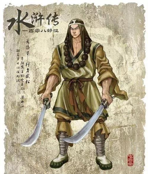 人物武松简介200字_人物武松简介100字_武松人物简介