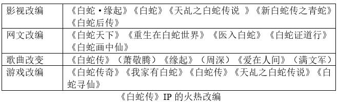 民间故事短篇_民间故事素材库_民间故事