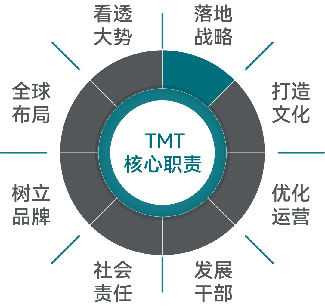 人类为什么要探索太空_人类探索太空有什么困难_太空探索人类要做什么