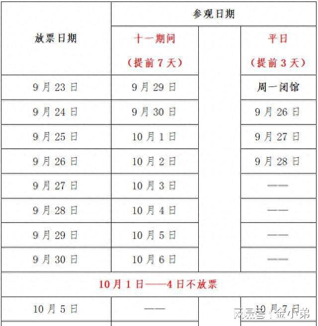 陕西历史博物馆显示已预约完_陕西历史博物馆官网预约满了_陕西历史博物馆官网预约