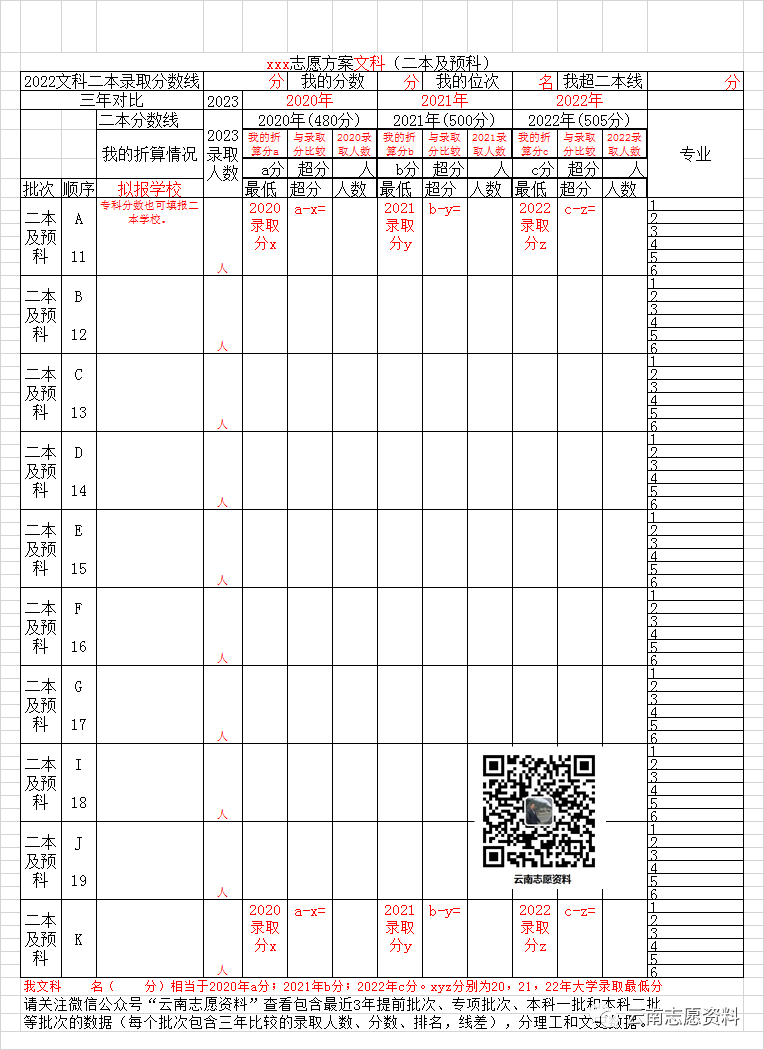 文史类二本院校有哪些_文史类二本_广东二本b类大学排名