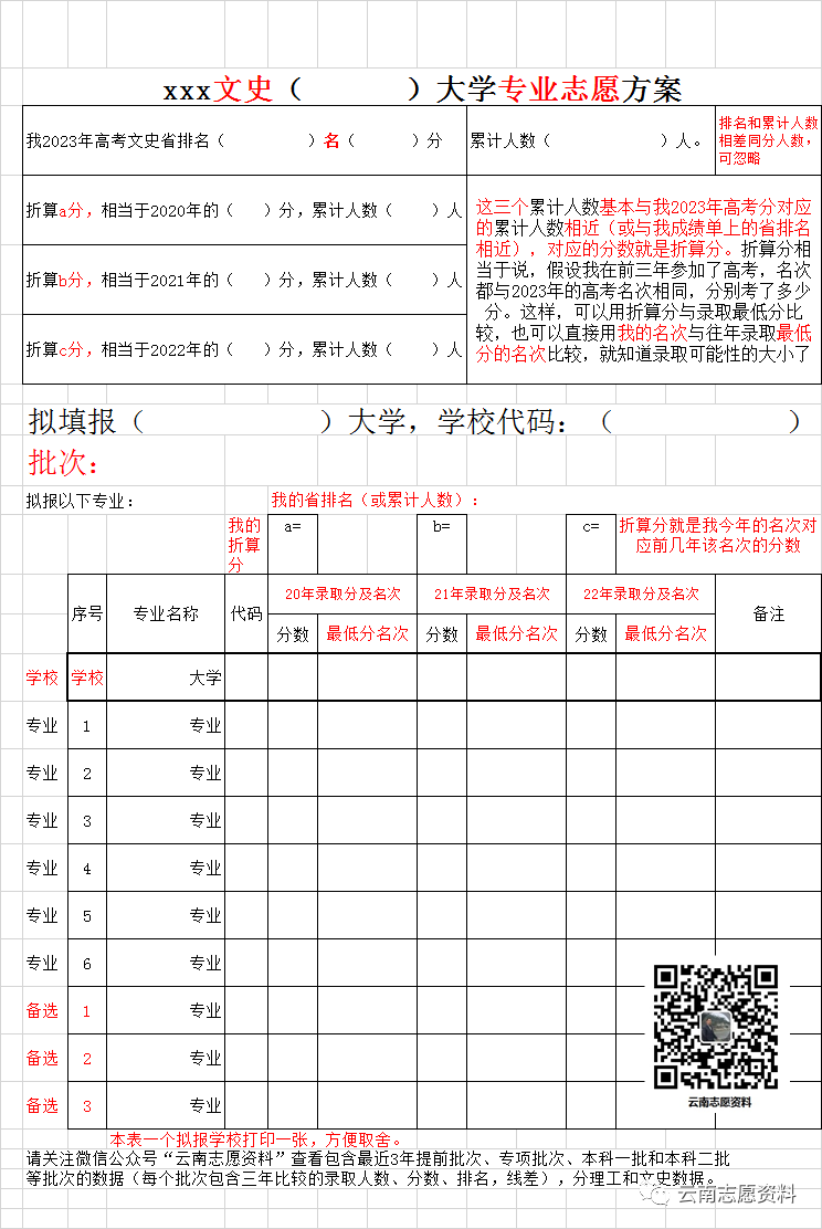 文史类二本院校有哪些_广东二本b类大学排名_文史类二本