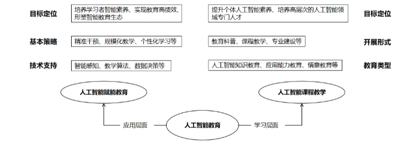 教育探索_奥拓探索教育_探索教育规律的科学是