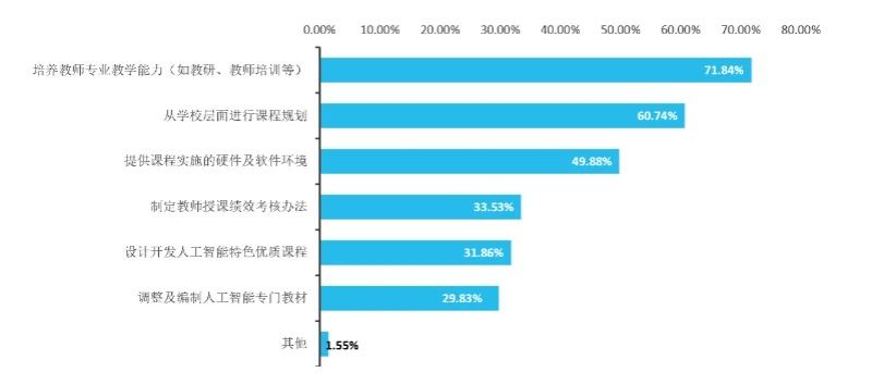 奥拓探索教育_教育探索_探索教育规律的科学是