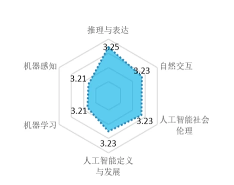 教育探索_探索教育规律的科学是_奥拓探索教育