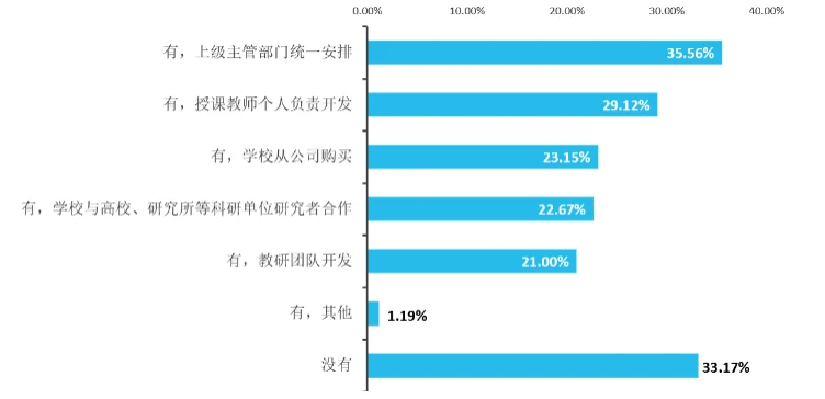 探索教育规律的科学是_教育探索_奥拓探索教育