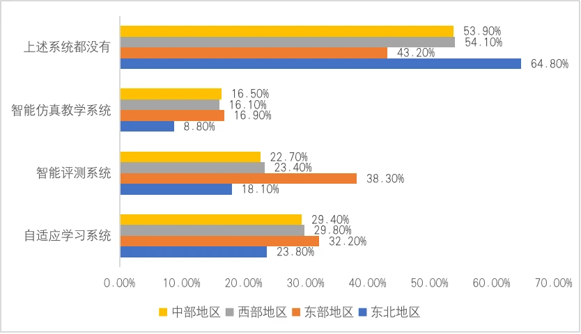 奥拓探索教育_探索教育规律的科学是_教育探索