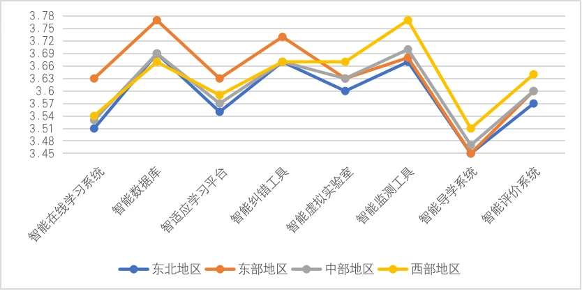 教育探索_奥拓探索教育_探索教育规律的科学是