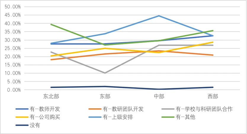 奥拓探索教育_探索教育规律的科学是_教育探索