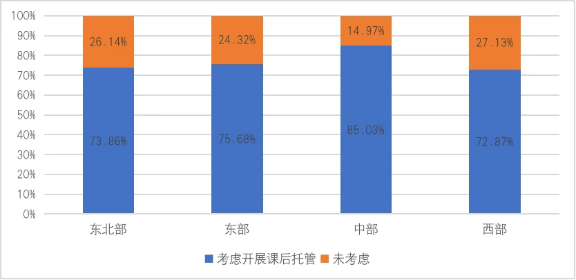 奥拓探索教育_探索教育规律的科学是_教育探索