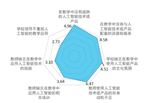 奥拓探索教育_教育探索_探索教育规律的科学是