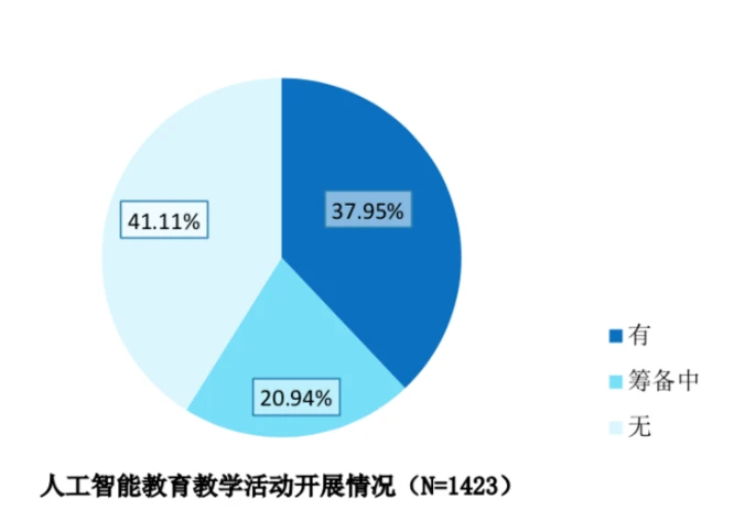 探索教育规律的科学是_奥拓探索教育_教育探索