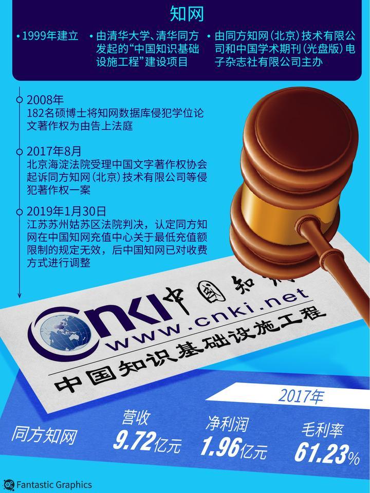 中国学术期刊网络出版总库在哪_中国学术期刊网络出版总库_中国学术期刊网络出版总库