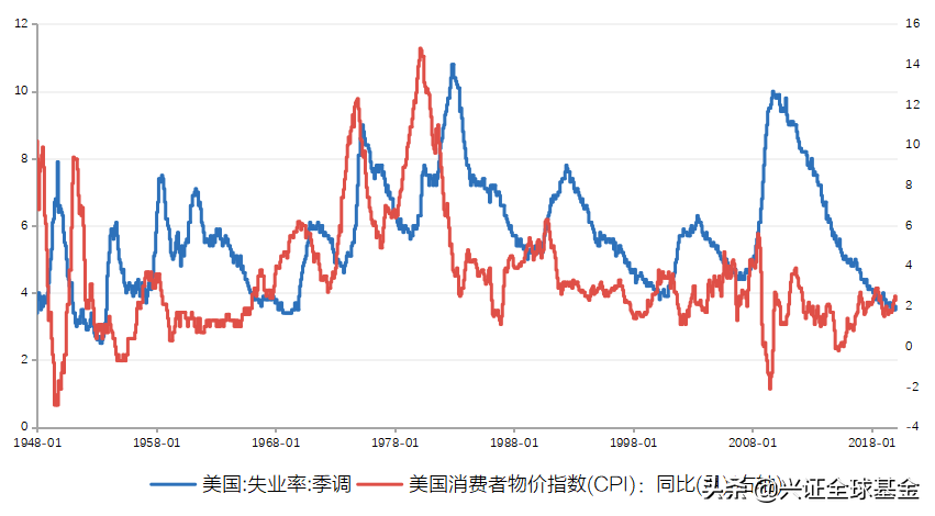 美股历史_美股历史数据_美股历史万倍牛股