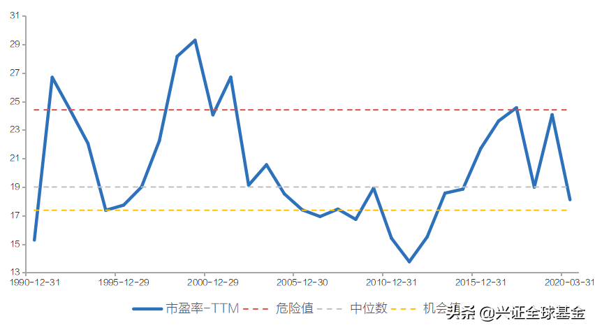 美股历史_美股历史万倍牛股_美股历史数据